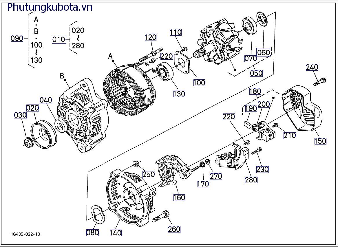 Của máy giao điện ( những bộ phận cấu thành)
